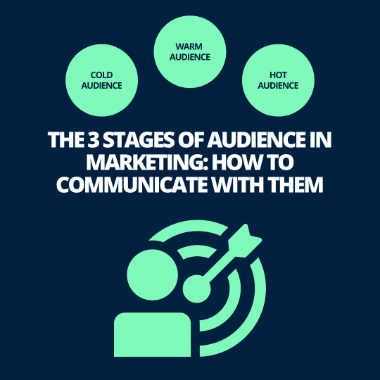The 3 Stages of Audience in Marketing How to Communicate with Them