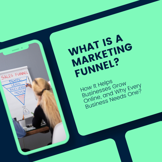 What is a Marketing Funnel