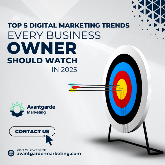 avantgarde-marketing.com